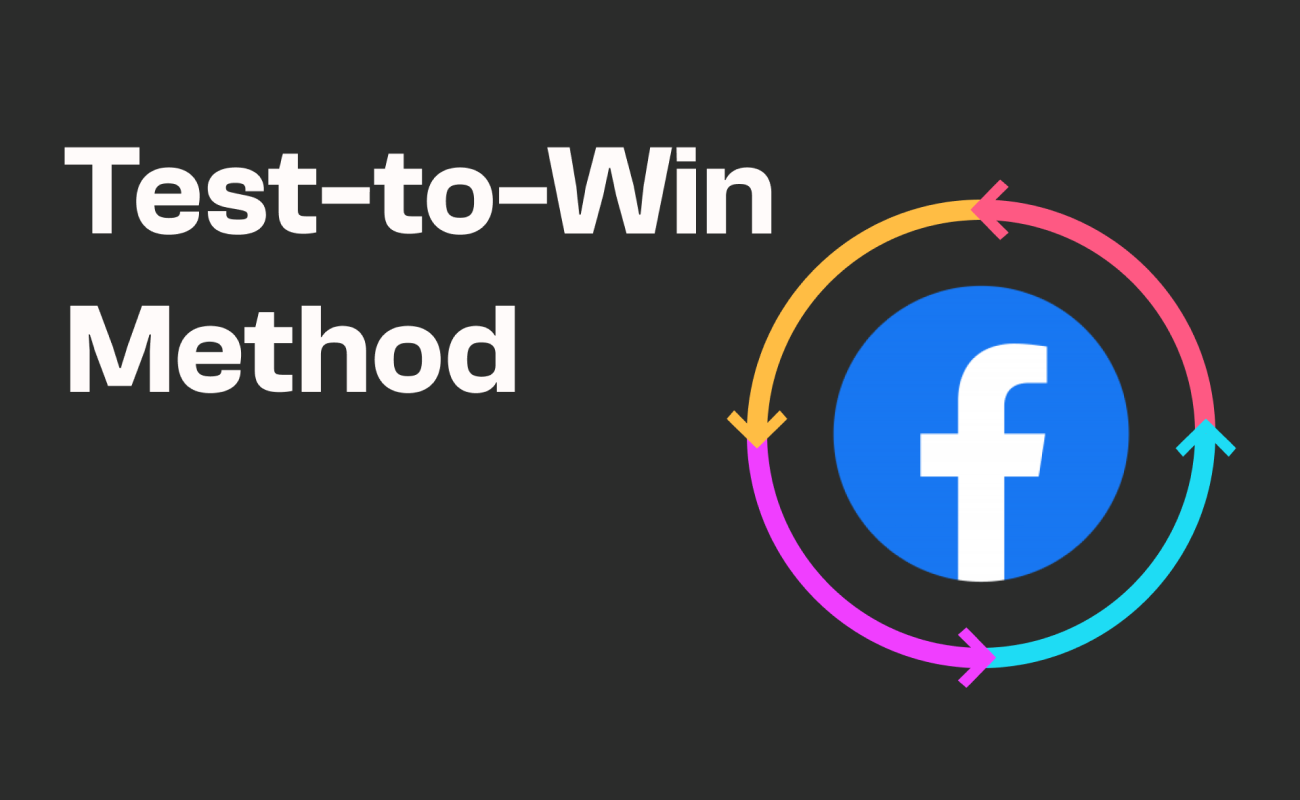 Test to win method Facebook Ads1