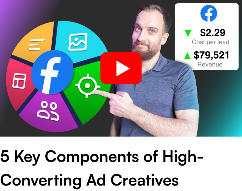 5 Components of High converting ads thumbnail title
