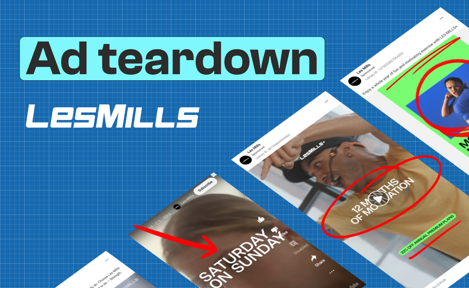 Ad teardown Les Mills BG 1